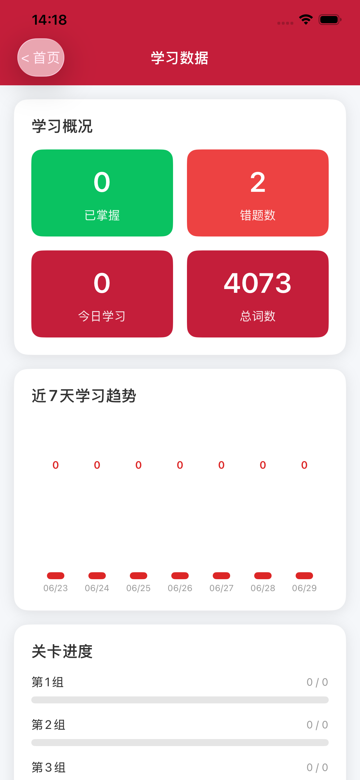 高考单词截图